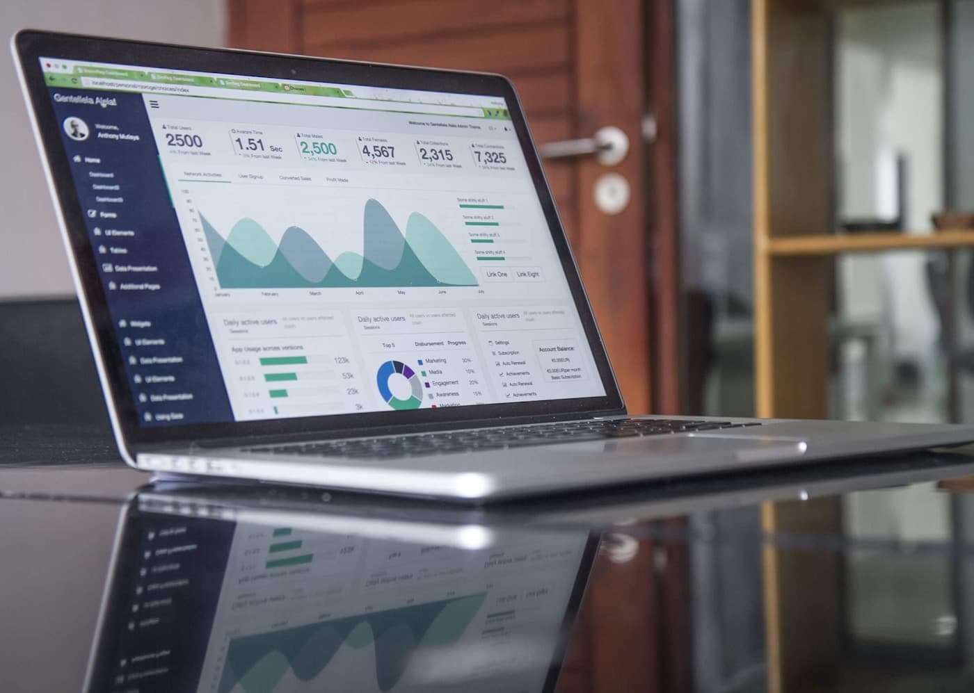 Analyse des cotisations CNSS pour auto-entrepreneur au Maroc